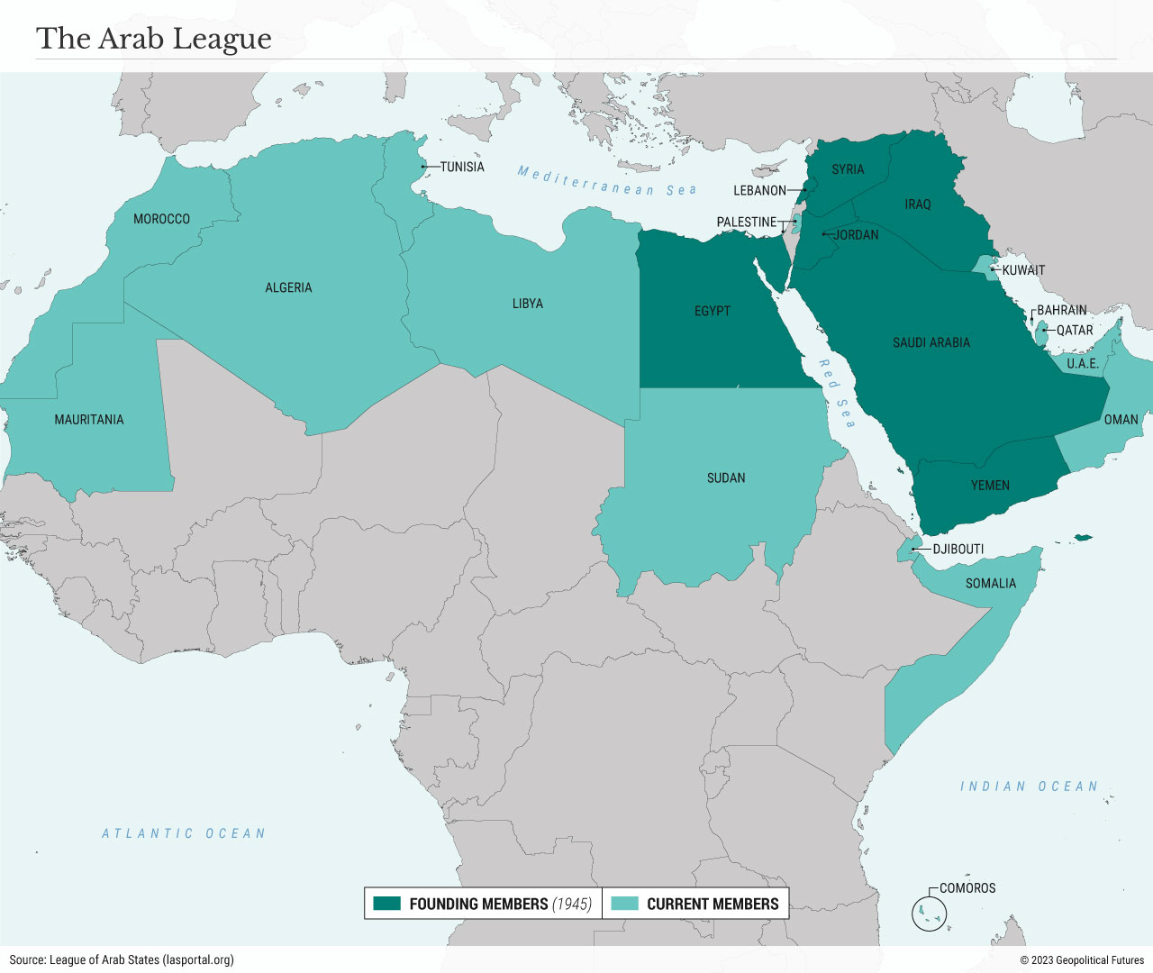Arab-League