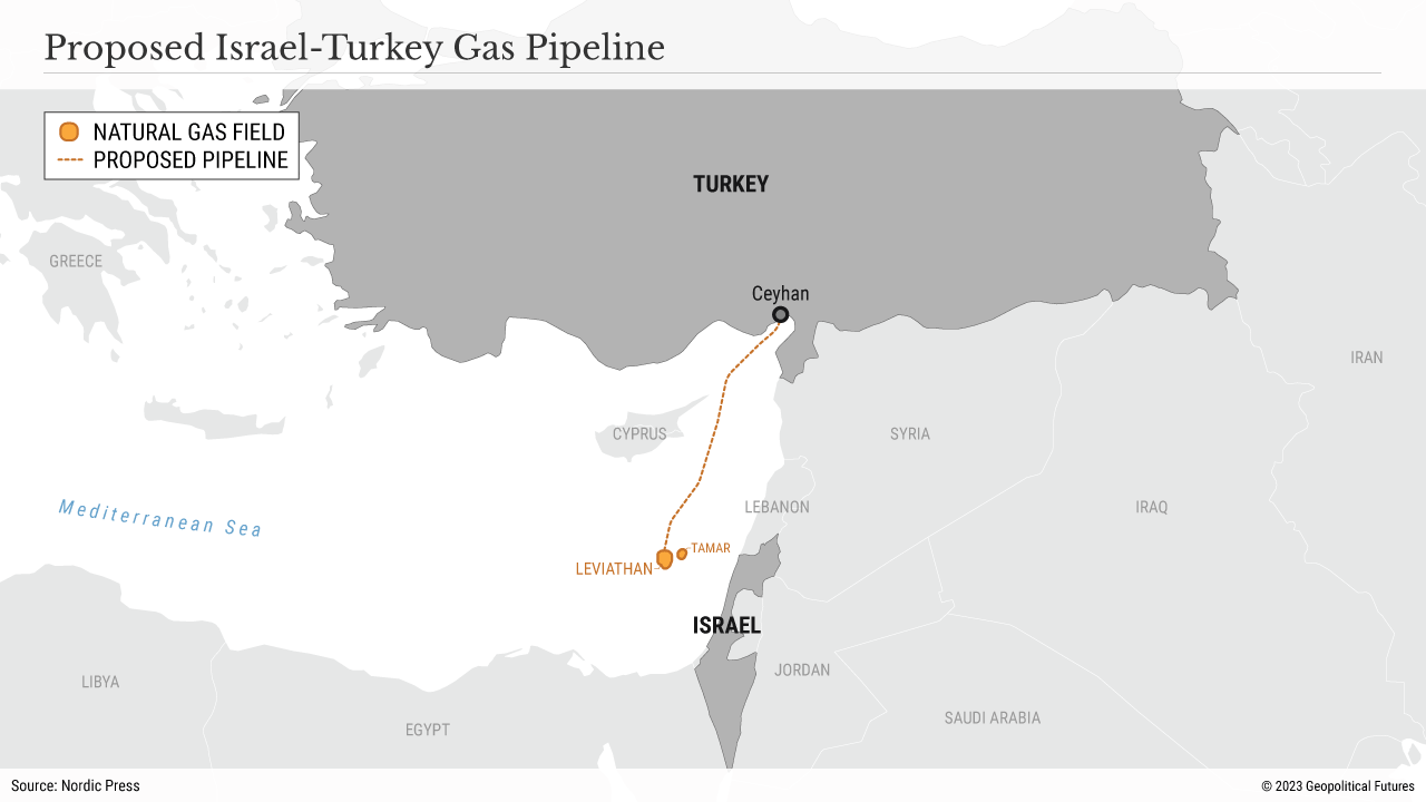 Israel-Turkey_Pipeline